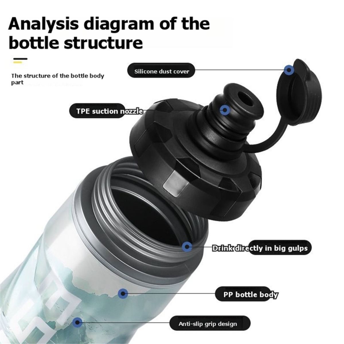 AANBEVELING      610 ml geïsol - Sports Water Bottle Insulated recensie en prijs